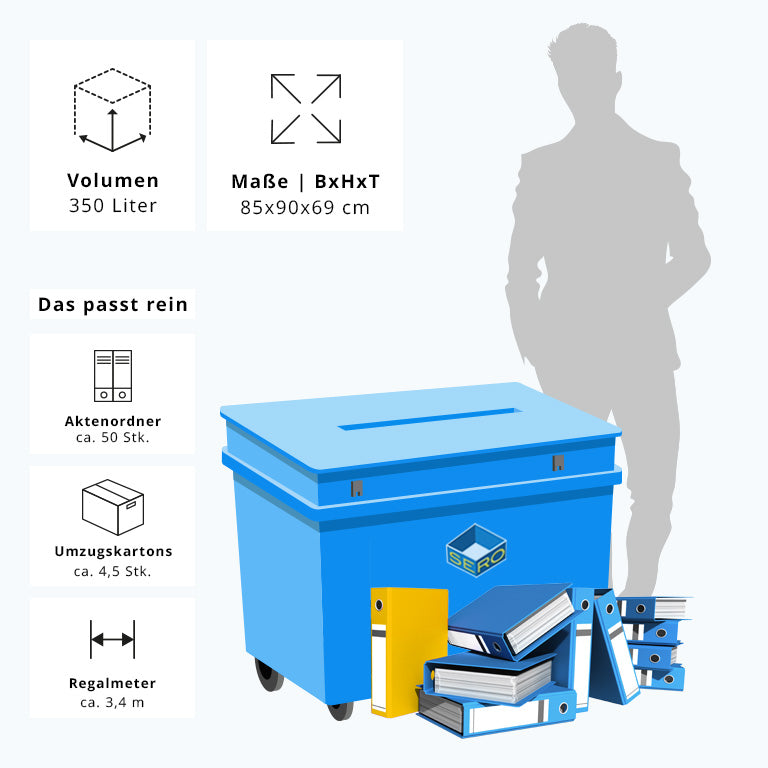 Aktenvernichtung Berlin Recycling 350 Liter